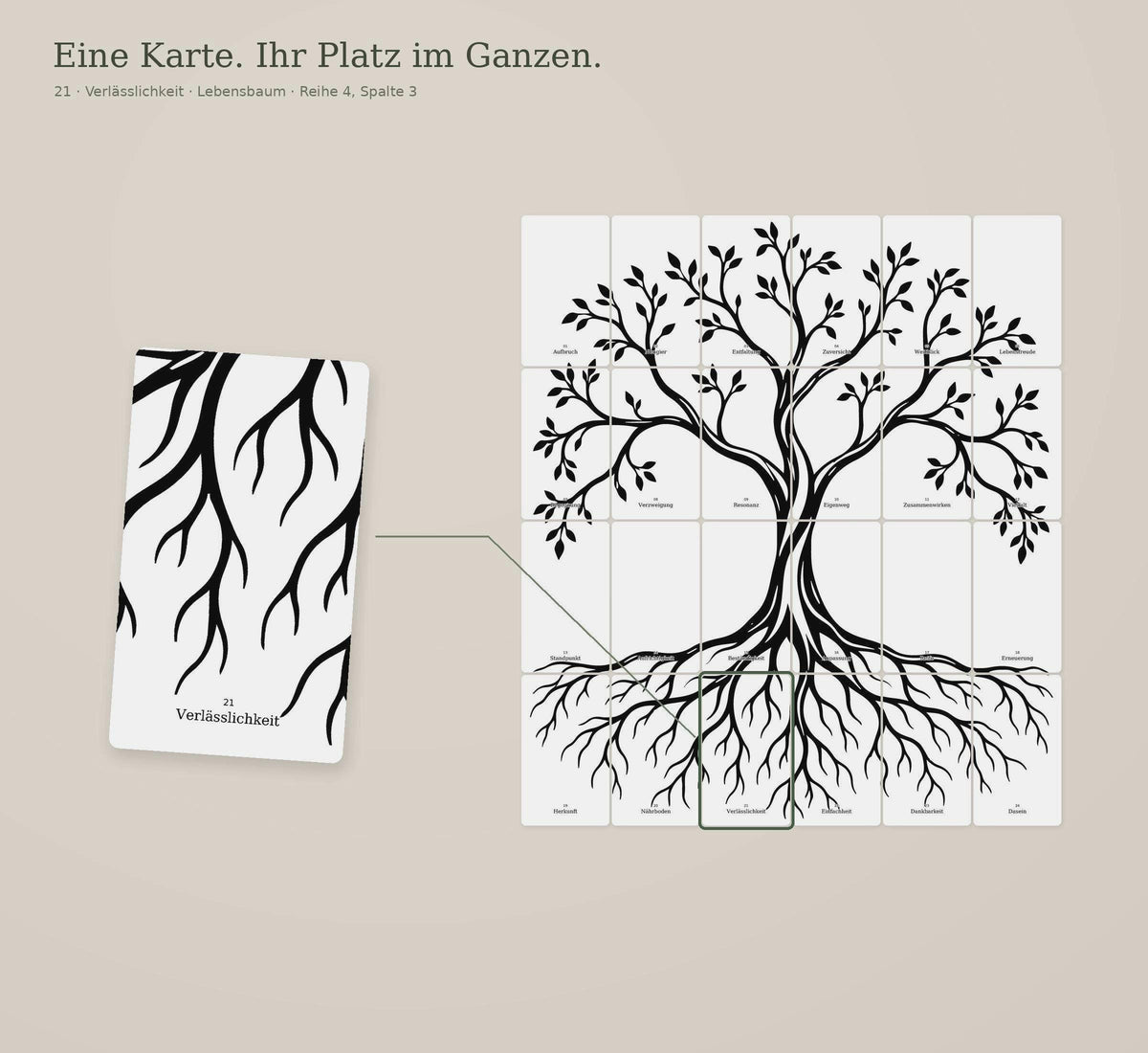 Lebensblume & Lebensbaum – Mosaik-Orakel mit 48 Impulsen – Produktansicht 5