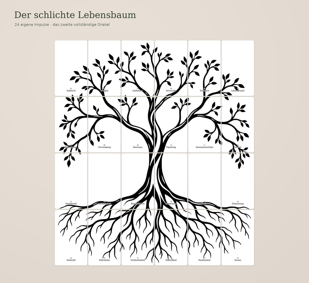 Lebensblume & Lebensbaum – Mosaik-Orakel mit 48 Impulsen – Produktansicht 7